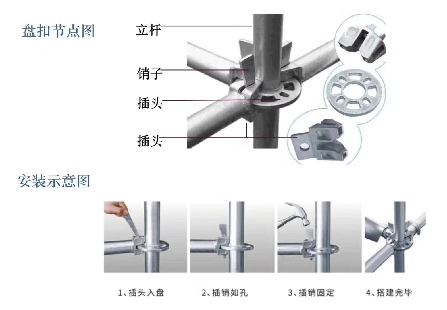 北京盘扣架租赁越发广泛(图1)